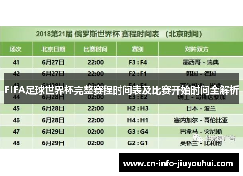 FIFA足球世界杯完整赛程时间表及比赛开始时间全解析