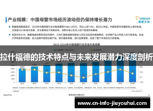 拉什福德的技术特点与未来发展潜力深度剖析