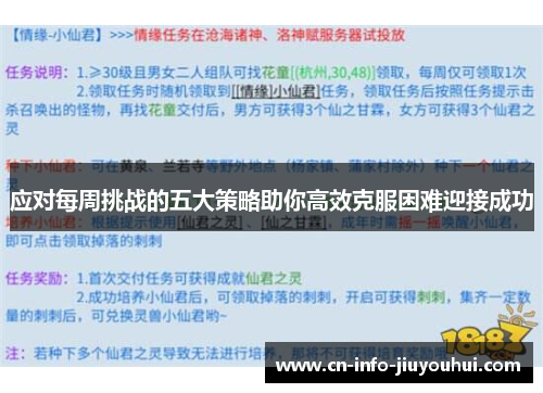 应对每周挑战的五大策略助你高效克服困难迎接成功