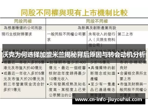 沃克为何选择加盟米兰揭秘背后原因与转会动机分析