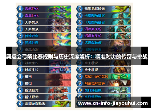 奥运会弓箭比赛规则与历史深度解析：精准对决的传奇与挑战