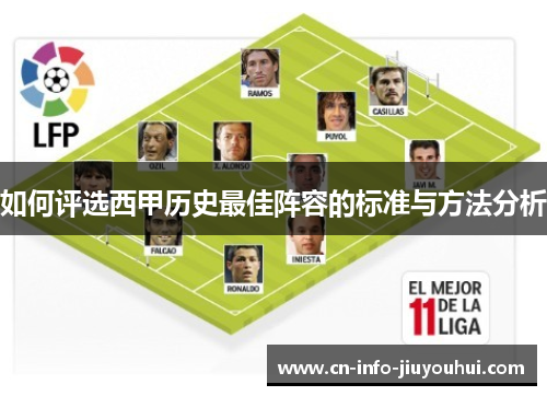 如何评选西甲历史最佳阵容的标准与方法分析