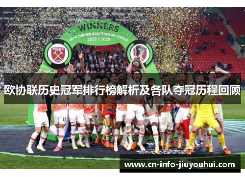 欧协联历史冠军排行榜解析及各队夺冠历程回顾 欧协联历史冠军排行榜解析及各队夺冠历程回顾