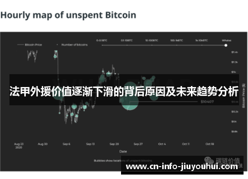 法甲外援价值逐渐下滑的背后原因及未来趋势分析