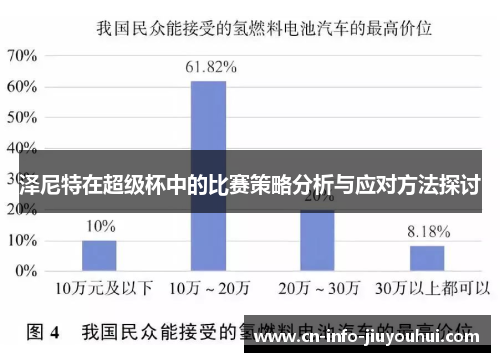 泽尼特在超级杯中的比赛策略分析与应对方法探讨