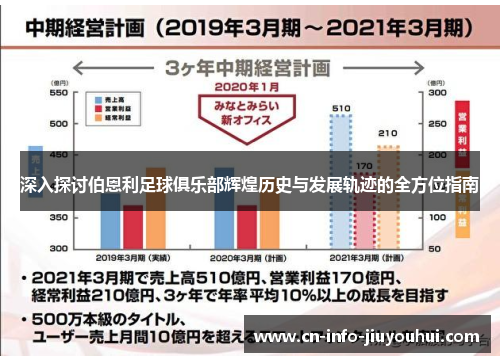 深入探讨伯恩利足球俱乐部辉煌历史与发展轨迹的全方位指南