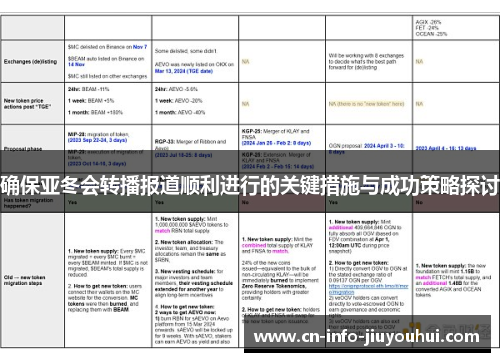 确保亚冬会转播报道顺利进行的关键措施与成功策略探讨