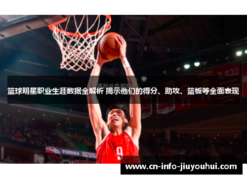 篮球明星职业生涯数据全解析 揭示他们的得分、助攻、篮板等全面表现 篮球明星职业生涯数据全解析 揭示他们的得分、助攻、篮板等全面表现