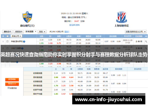 英超赛况快速查询指南助你实时掌握积分射手与赛程数据分析球队走势