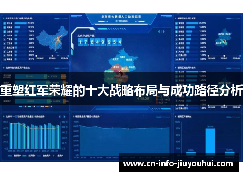 重塑红军荣耀的十大战略布局与成功路径分析