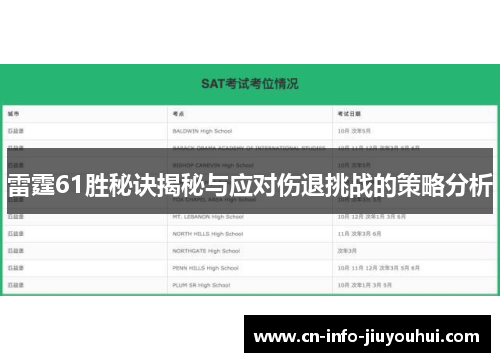 雷霆61胜秘诀揭秘与应对伤退挑战的策略分析 雷霆61胜秘诀揭秘与应对伤退挑战的策略分析