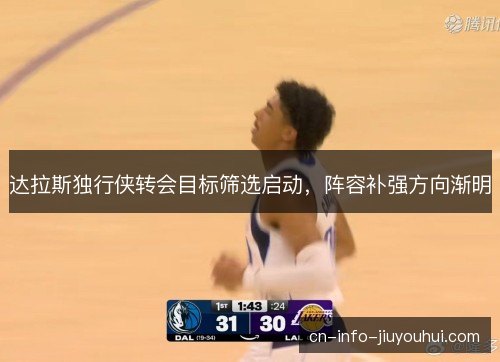 达拉斯独行侠转会目标筛选启动，阵容补强方向渐明